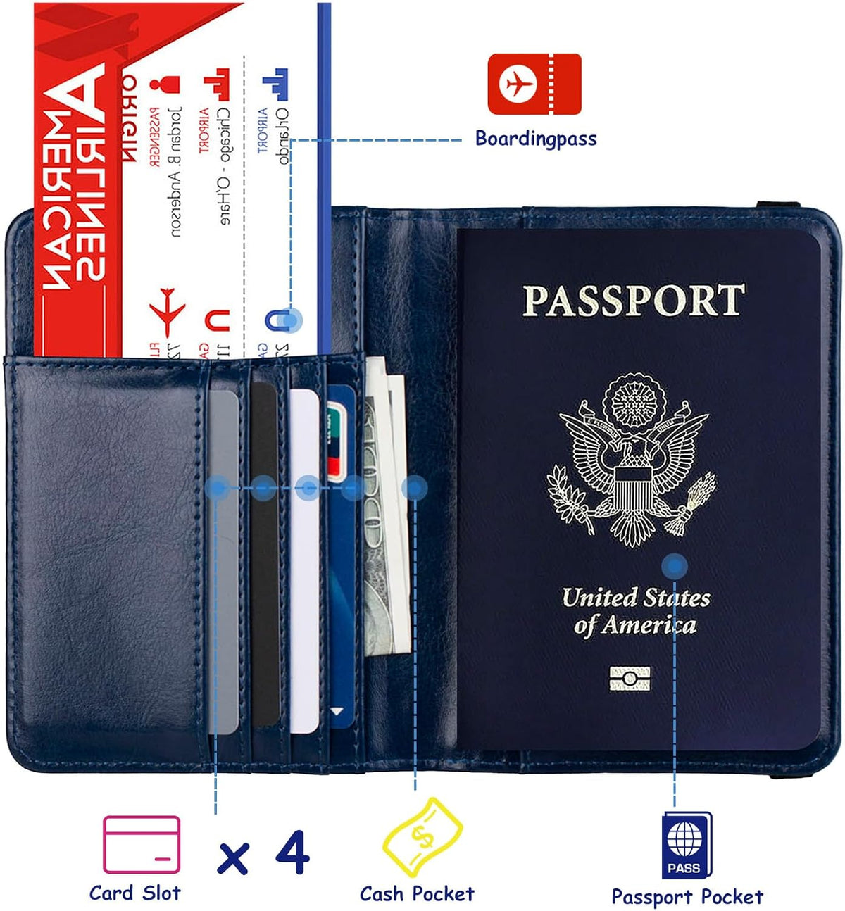 TOURSUIT RFID Blocking Passport Holder, Leather Travel Wallet, Dark Blue