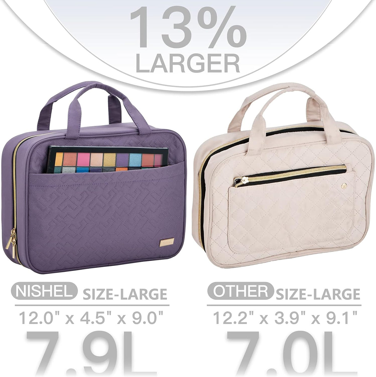 NISHEL Travel Toiletry Bag for women, Portable Hanging makeup Organizer