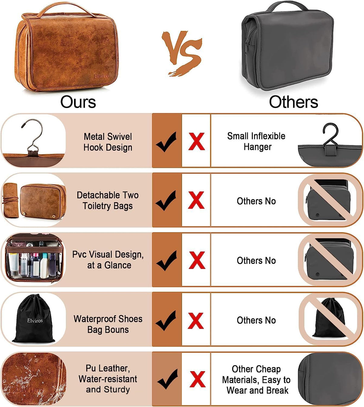 Elviros Hanging Toiletry Bag for Men PU Leather Shaving Dopp Kit (Brown)
