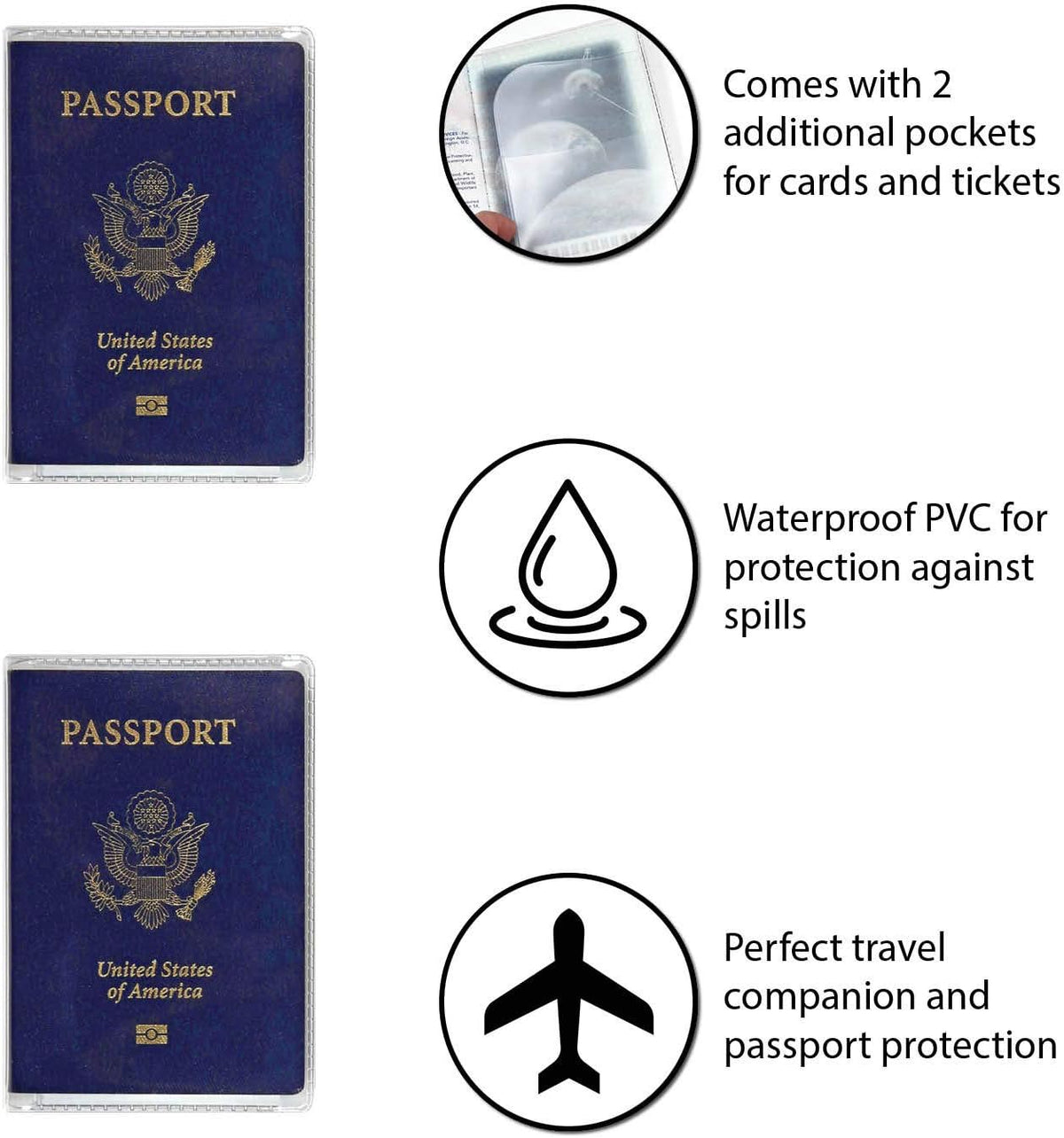 Millennial Essentials unisex-adult Waterproof Clear Passport Cover Plastic Passport Protector Vinyl ID Card Protector Case Holder Travel Pack of 6,