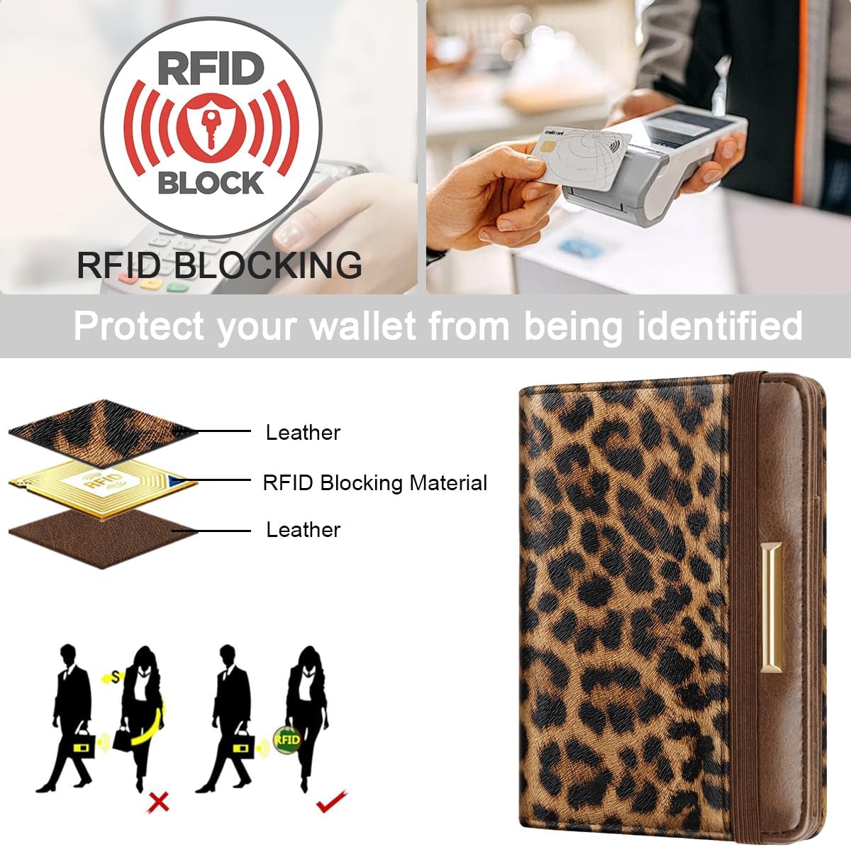 Coco Rossi Passport Holder for Travel Women Slim RFID Passport Cover Wallet