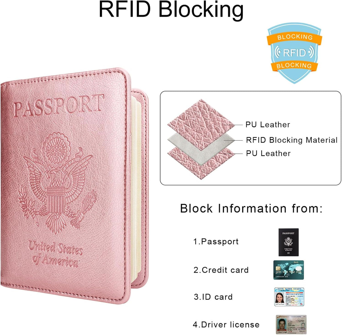 WALNEW Passport Holder for Travel, RFID Blocking Passport Wallet & Cover