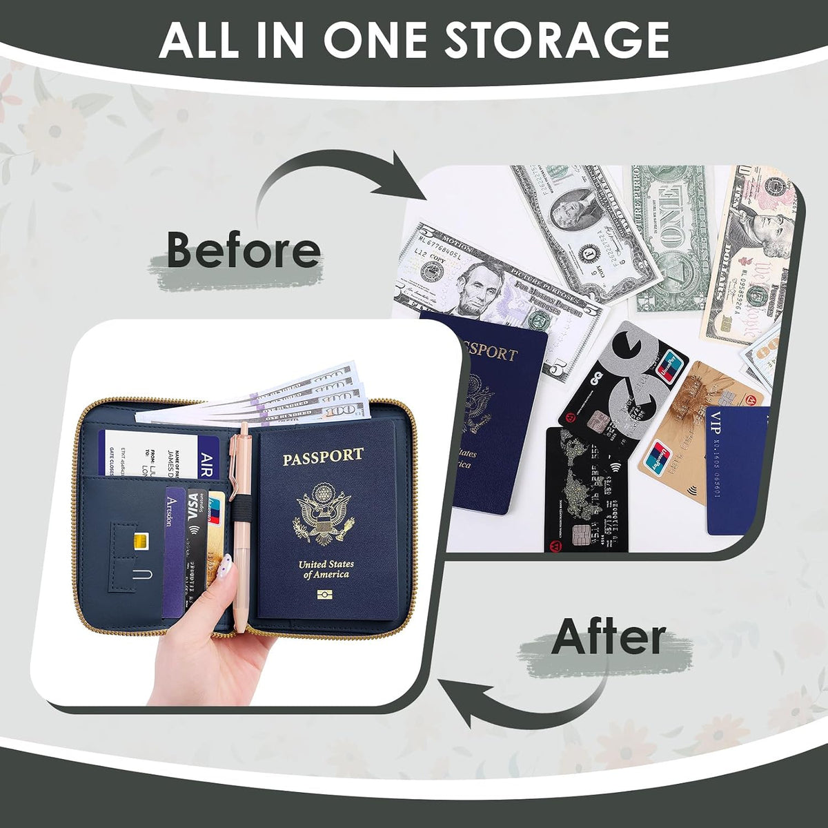 KONVINIT Black Floral Passport Holder For Travel, Passport Cover For Women