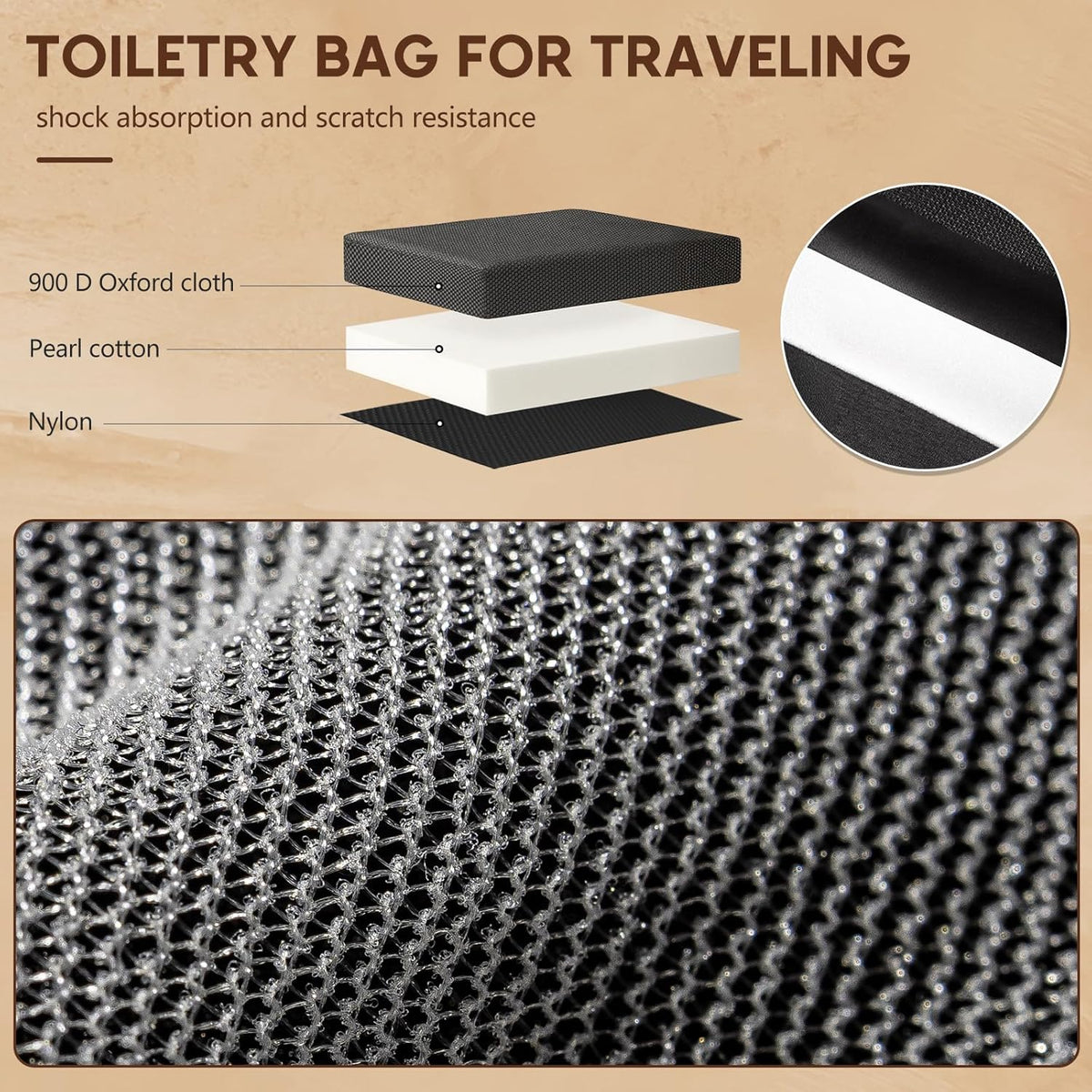 Toiletry Bag for Men,Mens Travel Toiletry Bag Organizer