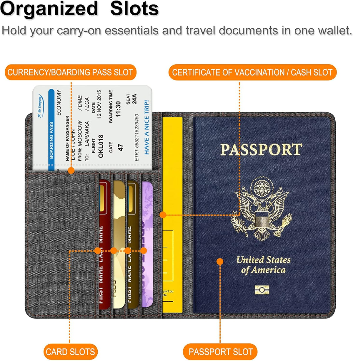FINTIE Passport Holder, Slim Travel Wallet RFID Blocking Card Case Cover