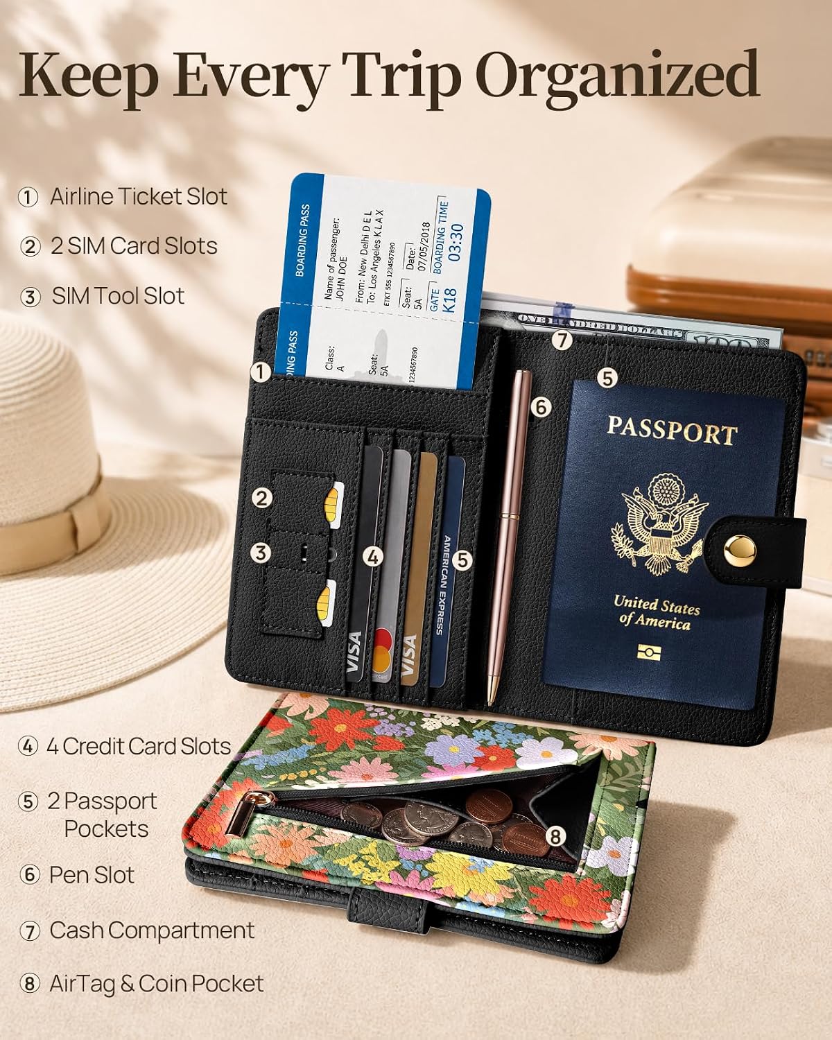 Slohif RFID Blocking Passport Holder with Hidden Tracker Slot Playful Cat